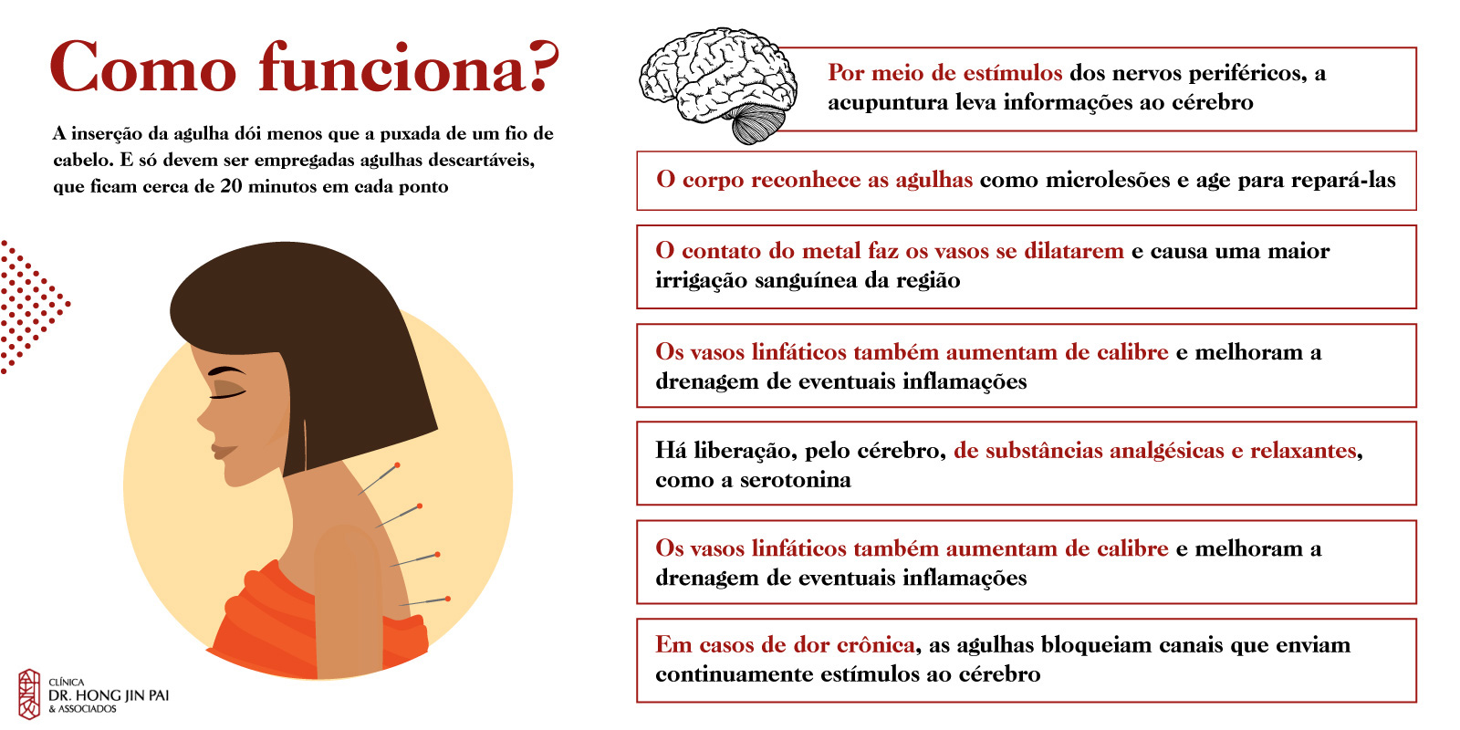 Acupuntura